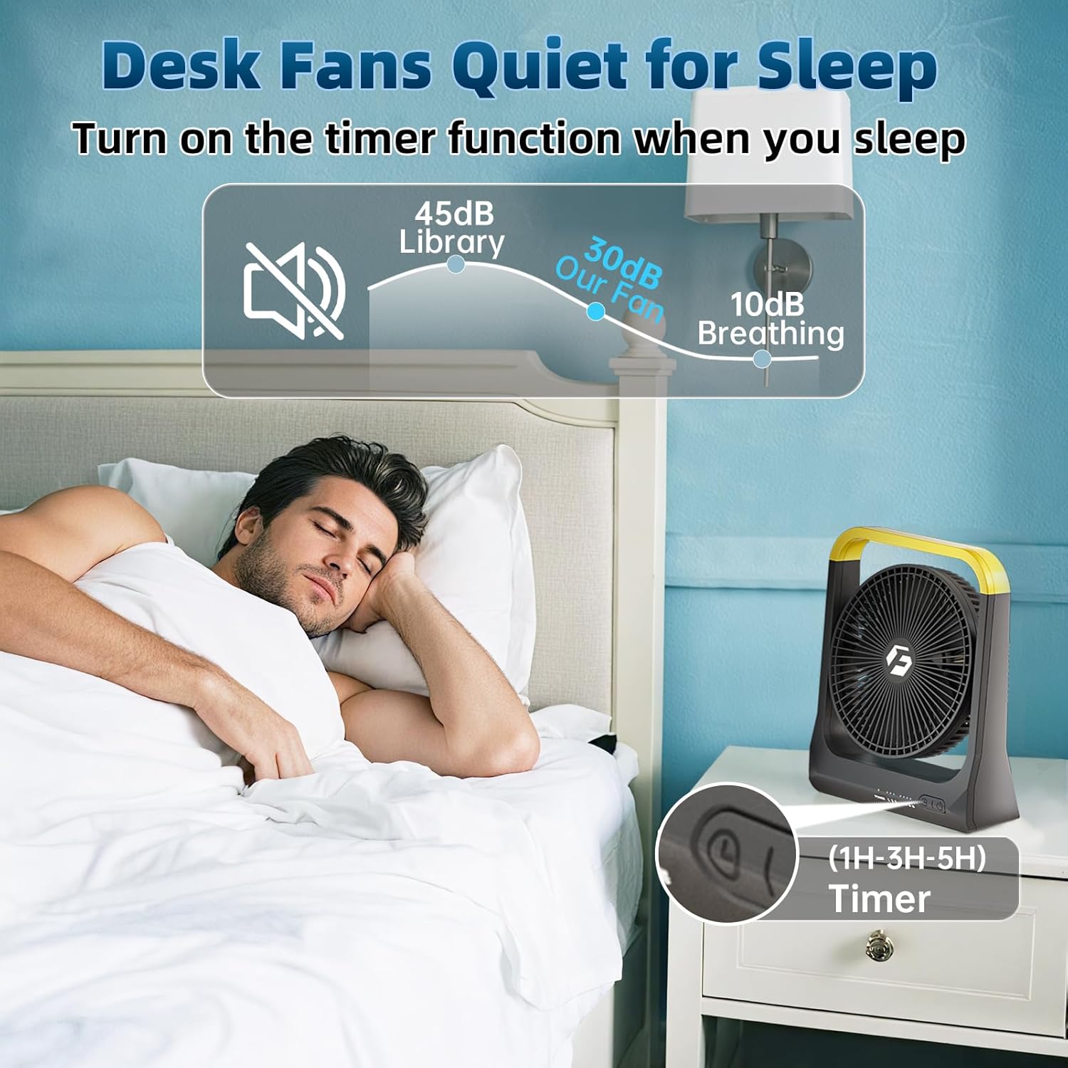 AtelierVivant 20800mAh USB Desktop Fan 80H Long Lasting 3350RPM Portable Fan with 4 Speeds 3 Timers for Travel Office Camping